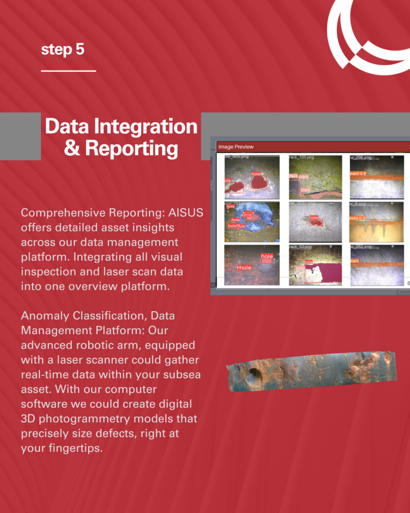 5 Steps to Inspecting Assets with AISUS and it's Importance - AISUS