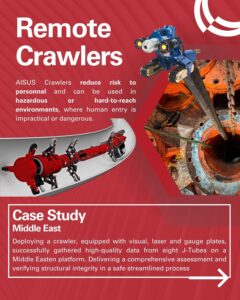 Remote Crawler Offshore Inspection Solution