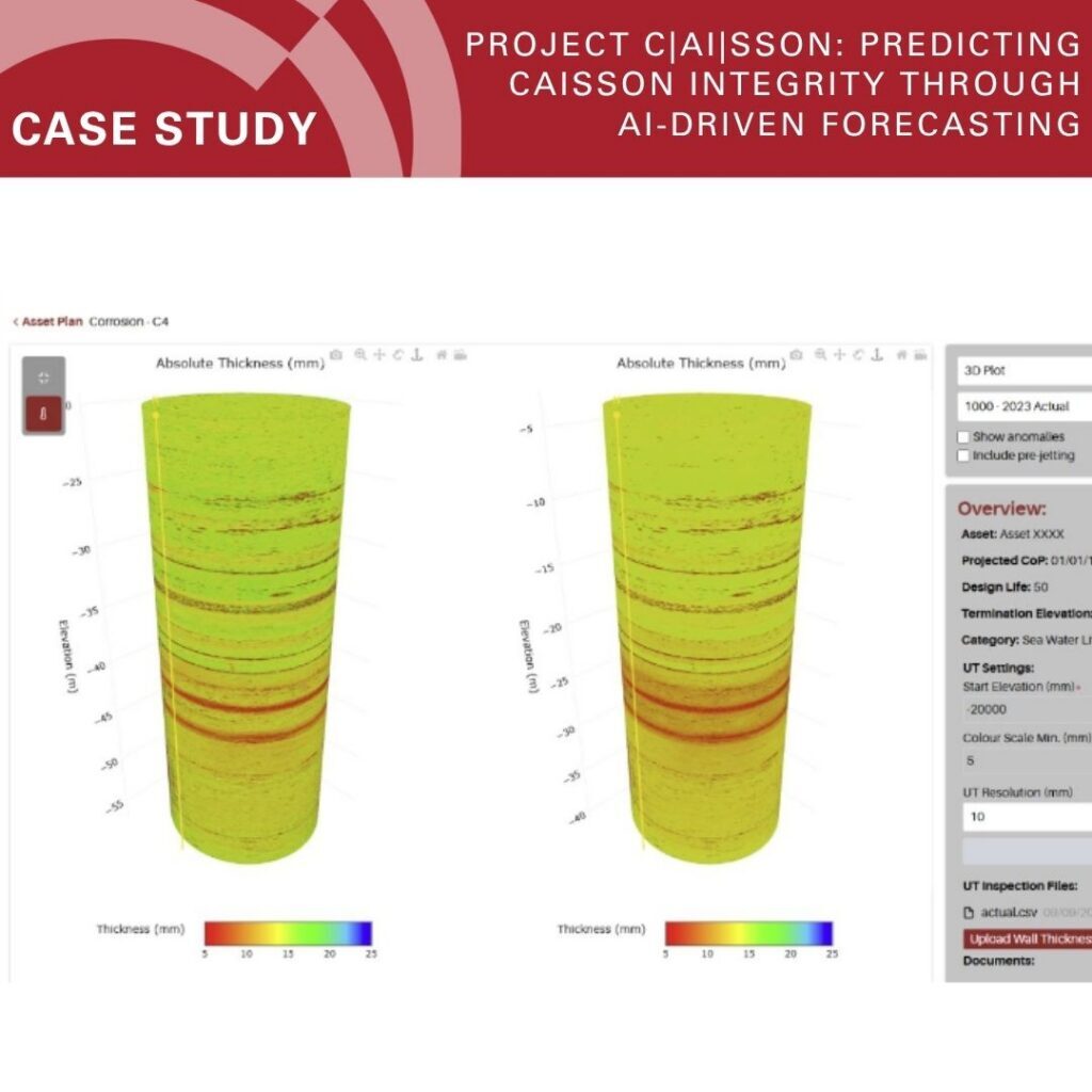 AISUS Project cAIsson